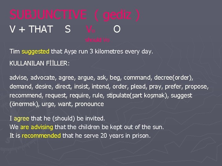 SUBJUNCTIVE ( gediz ) V + THAT S Vo O should Vo Tim suggested