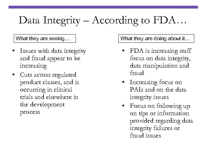 Data Integrity – According to FDA… What they are seeing… • Issues with data