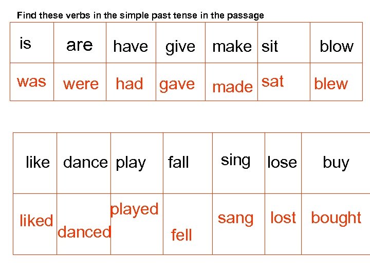 Find these verbs in the simple past tense in the passage is are have