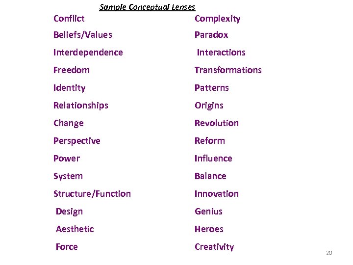 Conflict Sample Conceptual Lenses Complexity Beliefs/Values Paradox Interdependence Interactions Freedom Transformations Identity Patterns Relationships