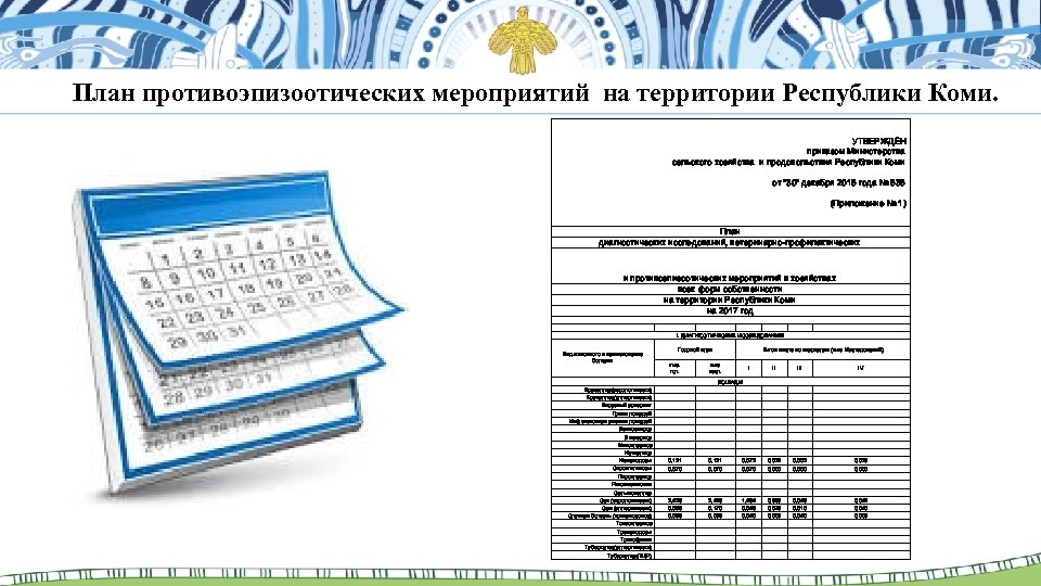 План противоэпизоотических мероприятий на территории Республики Коми. УТВЕРЖДЁН приказом Министерства сельского хозяйства и продовольствия