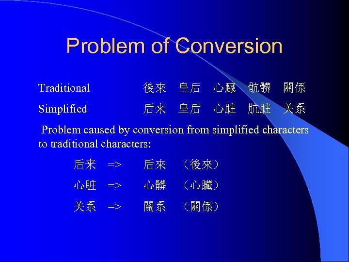 Problem of Conversion Traditional 後來 皇后 心臟 骯髒 關係 Simplified 后来 皇后 心脏 肮脏