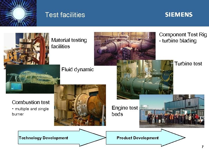 Test facilities Component Test Rig - turbine blading Material testing facilities Turbine test Fluid