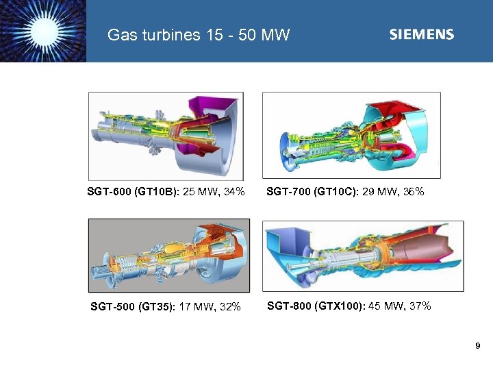 Gas turbines 15 - 50 MW SGT-600 (GT 10 B): 25 MW, 34% SGT-500