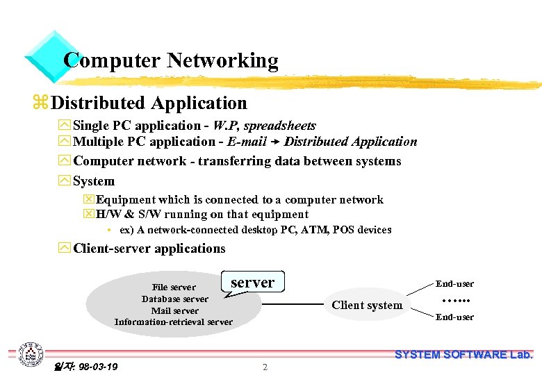 Computer Networking z Distributed Application y Single PC application - W. P, spreadsheets y