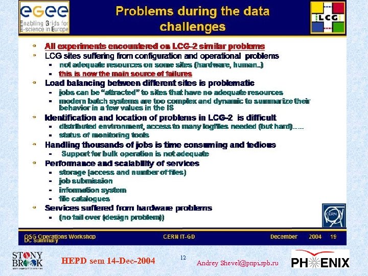 HEPD sem 14 -Dec-2004 12 Andrey Shevel@pnpi. spb. ru 