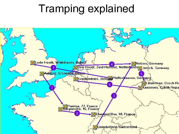 Tramping explained 4 7 5 6 1 3 2 