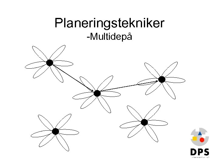 Planeringstekniker -Multidepå 