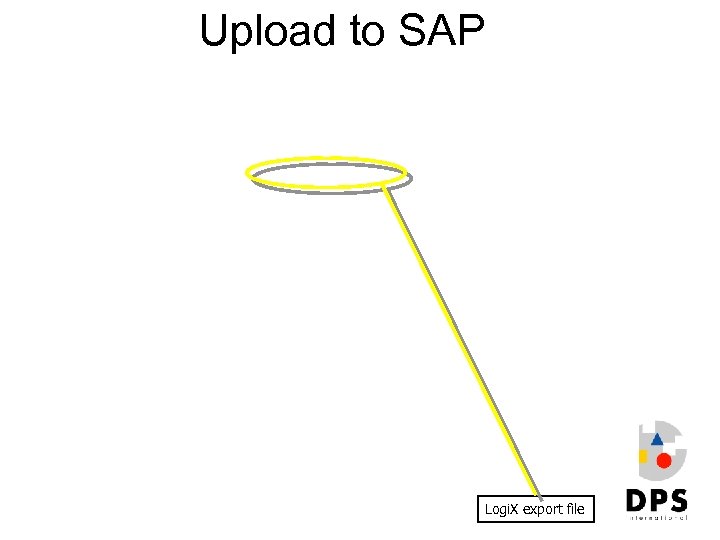 Upload to SAP Logi. X export file 