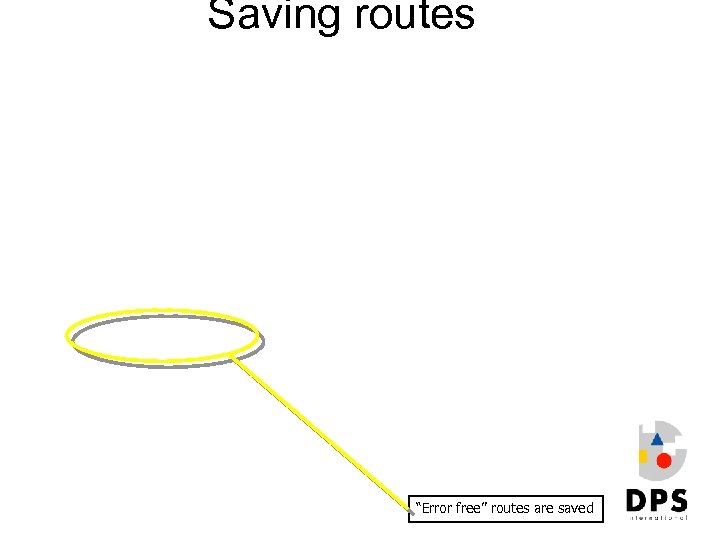 Saving routes “Error free” routes are saved 