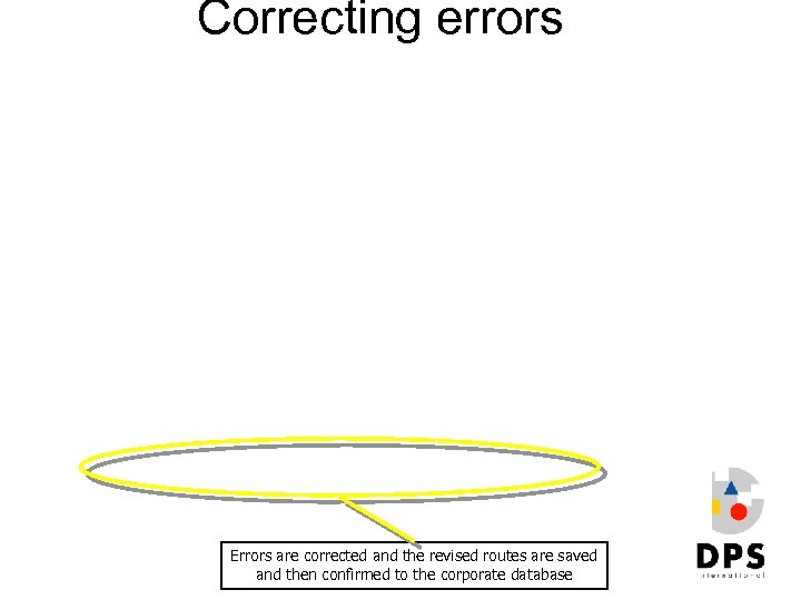 Correcting errors Errors are corrected and the revised routes are saved and then confirmed