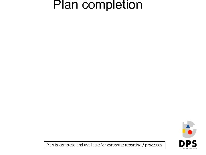 Plan completion Plan is complete and available for corporate reporting / processes 