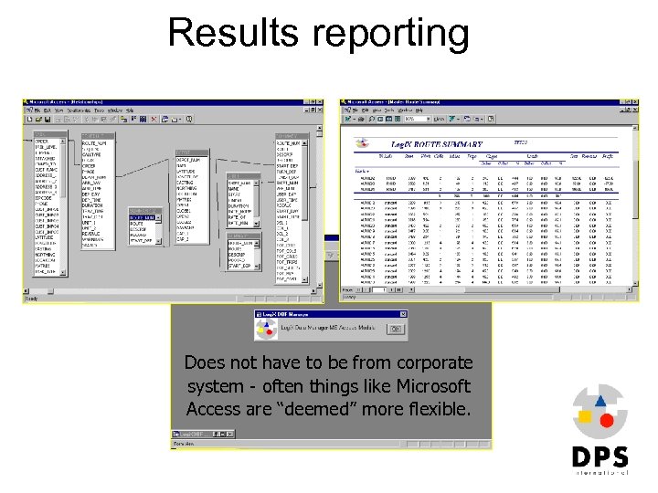 Results reporting Does not have to be from corporate system - often things like