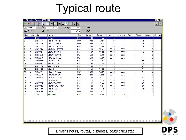 Typical route Driver’s hours, routes, distances, costs calculated 