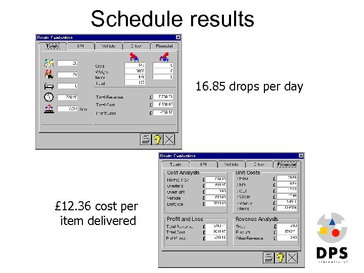Schedule results 16. 85 drops per day £ 12. 36 cost per item delivered