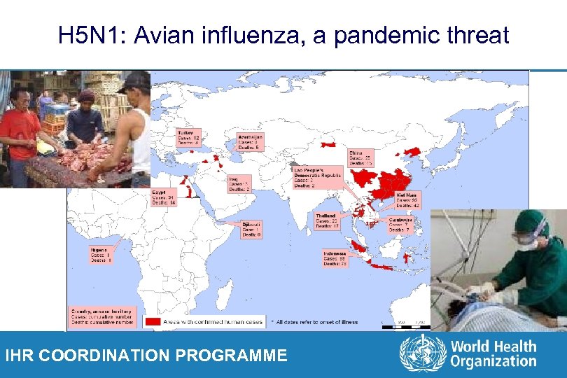 H 5 N 1: Avian influenza, a pandemic threat IHR COORDINATION PROGRAMME 