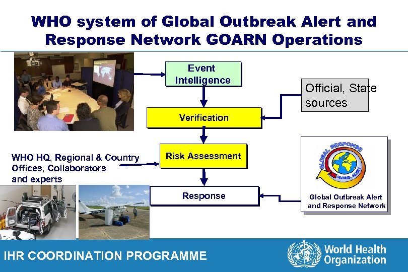 WHO system of Global Outbreak Alert and Response Network GOARN Operations Event Intelligence Official,