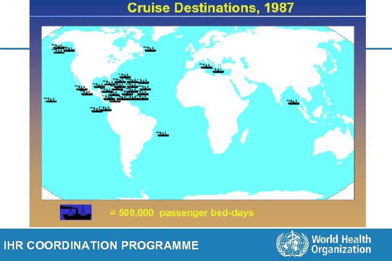 IHR COORDINATION PROGRAMME 