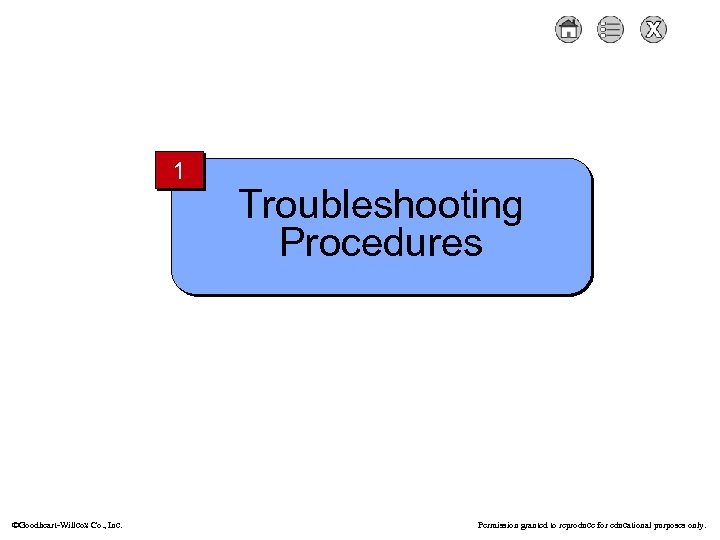 1 Goodheart-Willcox Co. , Inc. Troubleshooting Procedures Permission granted to reproduce for educational purposes