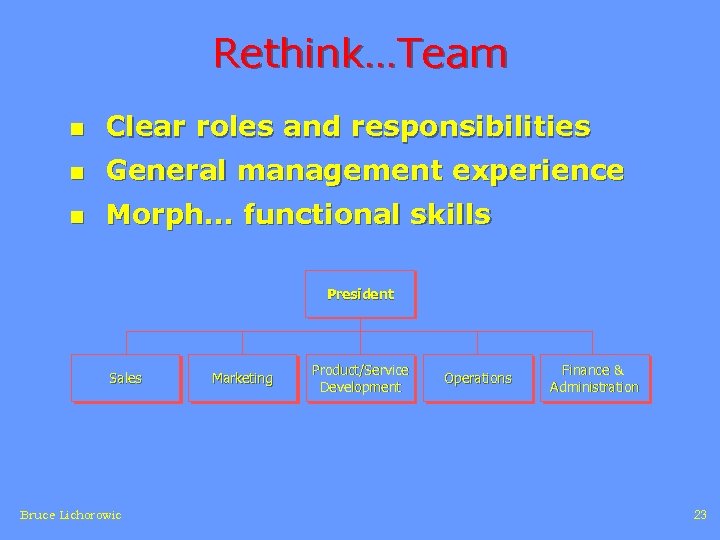 Rethink…Team n Clear roles and responsibilities n General management experience n Morph… functional skills