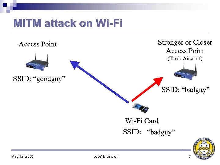 MITM attack on Wi-Fi Stronger or Closer Access Point (Tool: Airsnarf) SSID: “goodguy” SSID: