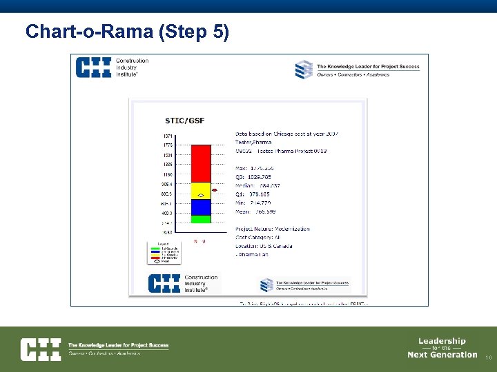 Chart-o-Rama (Step 5) 10 