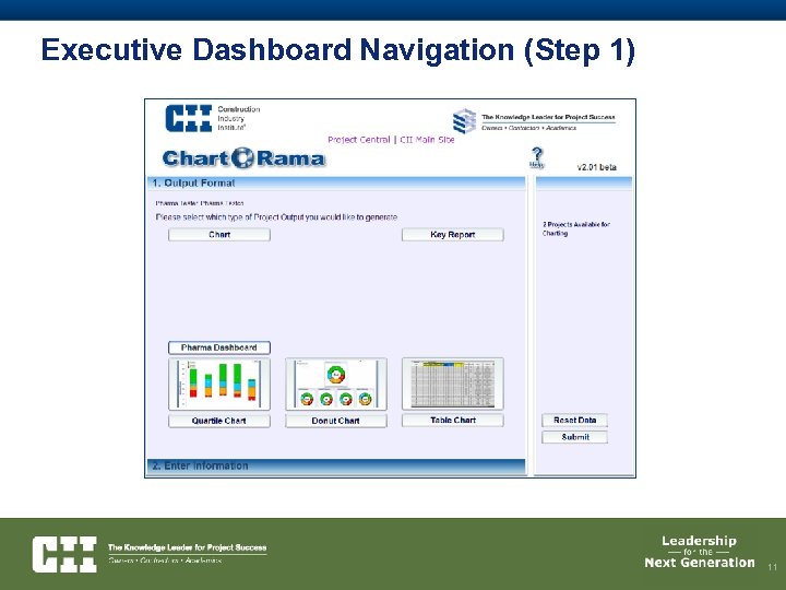 Executive Dashboard Navigation (Step 1) 11 