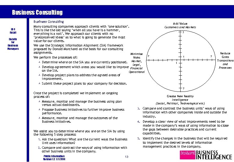 Business Consulting BI 4 Retail Details for Business Managers Business Consulting Many consulting companies