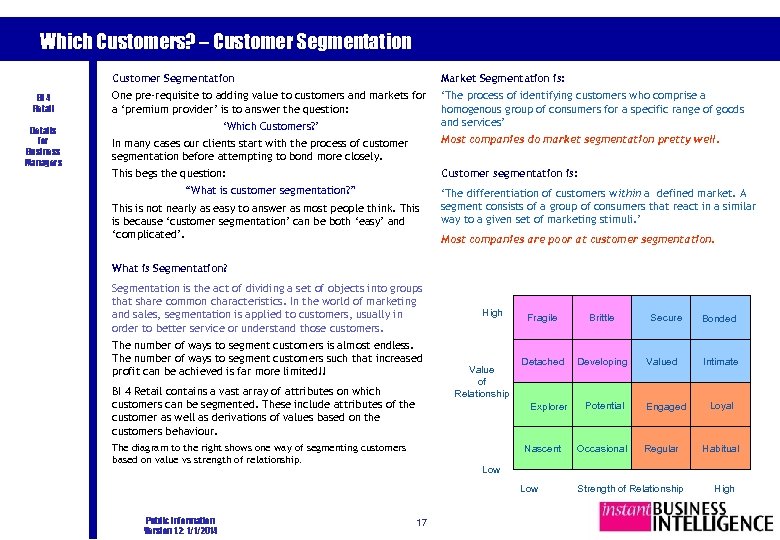 Which Customers? – Customer Segmentation BI 4 Retail Details for Business Managers Market Segmentation