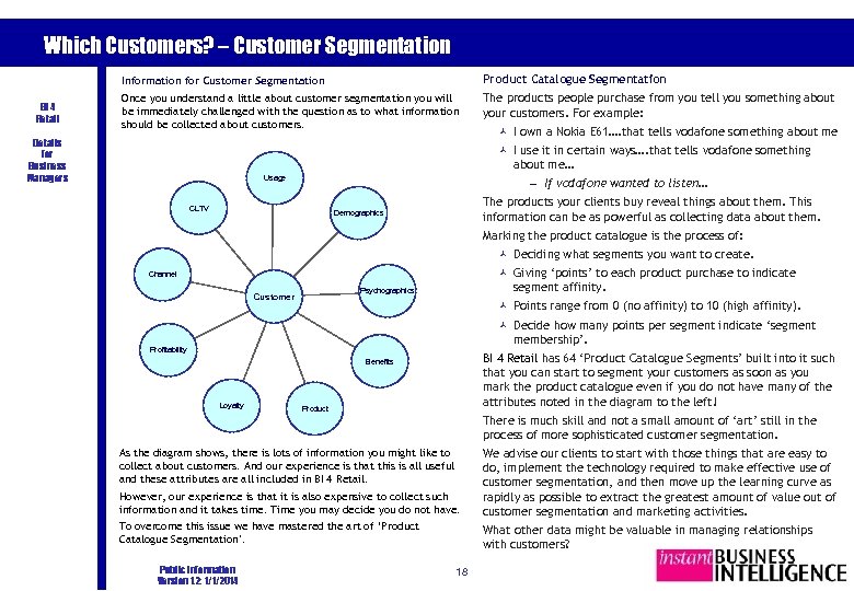 Which Customers? – Customer Segmentation Information for Customer Segmentation BI 4 Retail Product Catalogue