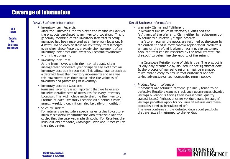 Coverage of Information BI 4 Retail Details for Business Managers Retail Business Information ©