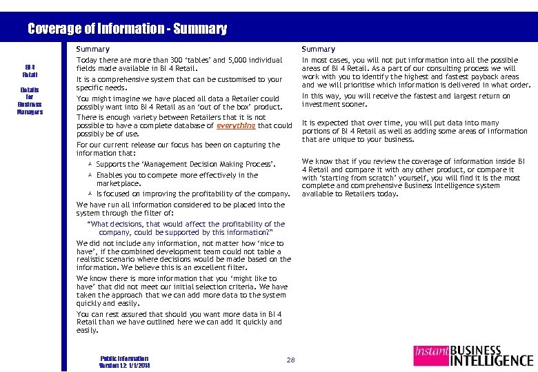 Coverage of Information - Summary BI 4 Retail Details for Business Managers Summary Today