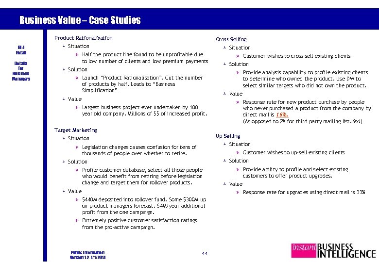 Business Value – Case Studies Product Rationalisation BI 4 Retail Details for Business Managers