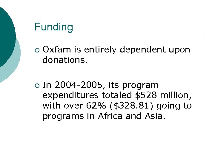 Funding ¡ ¡ Oxfam is entirely dependent upon donations. In 2004 -2005, its program