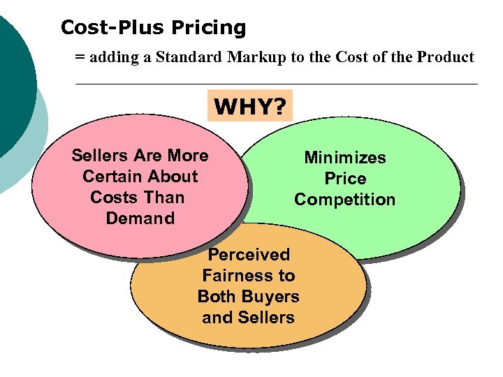 Cost-Plus Pricing = adding a Standard Markup to the Cost of the Product WHY?
