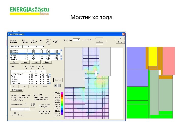 Мостик холода 