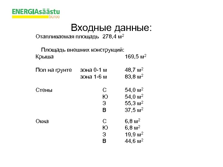 Входные данные: Отапливаемая площадь 278, 4 м 2 Площадь внешних конструкций: Крыша 169, 5