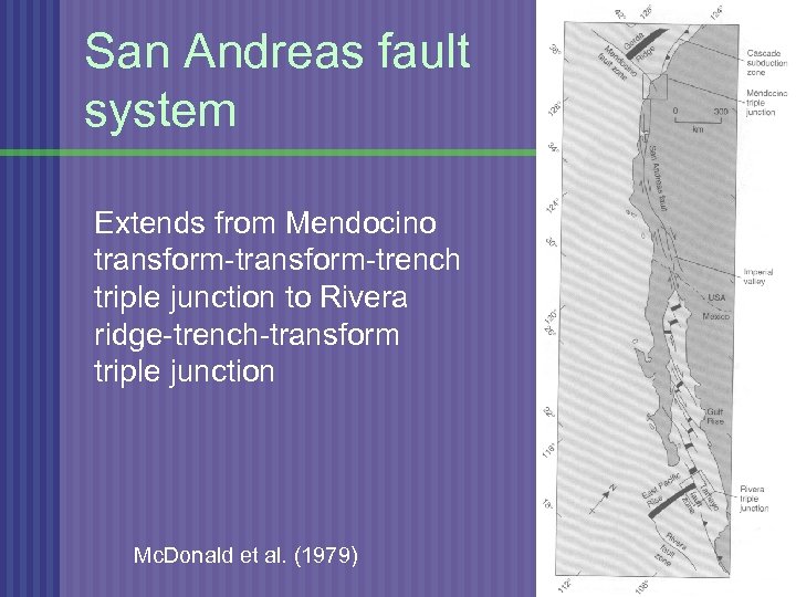 San Andreas fault system Extends from Mendocino transform-trench triple junction to Rivera ridge-trench-transform triple