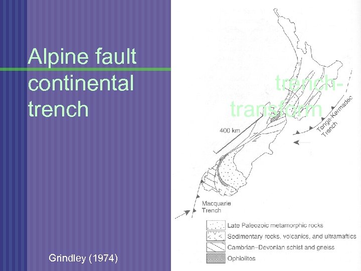 Alpine fault continental trench Grindley (1974) trenchtransform 