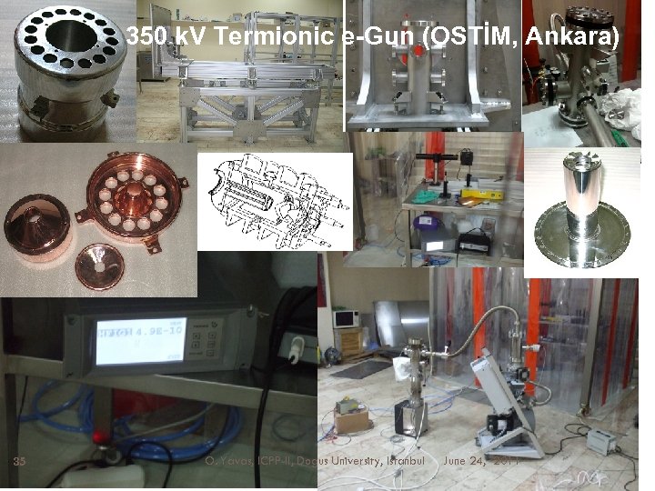 350 k. V Termionic e-Gun (OSTİM, Ankara) 35 O. Yavas, ICPP-II, Dogus University, Istanbul