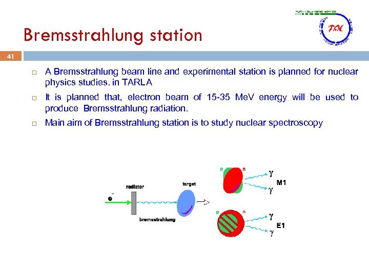 Bremsstrahlung station 41 A Bremsstrahlung beam line and experimental station is planned for nuclear