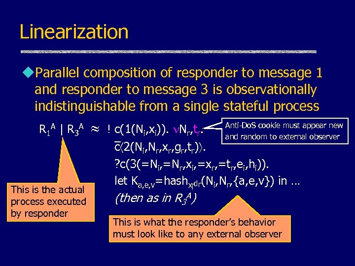 Linearization u. Parallel composition of responder to message 1 and responder to message 3