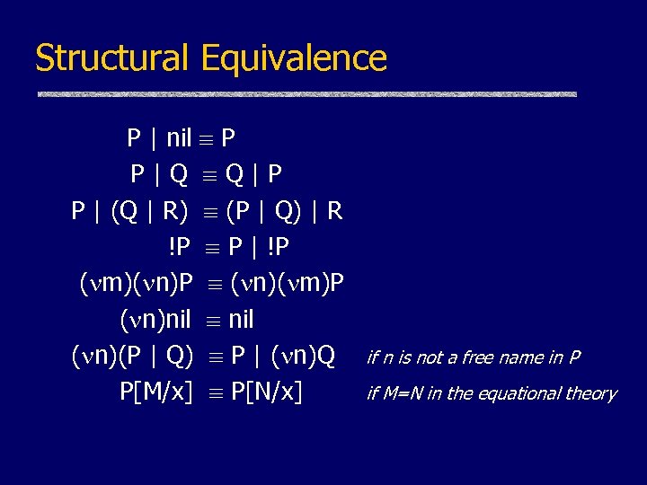Structural Equivalence P | nil P P|Q Q|P P | (Q | R) (P