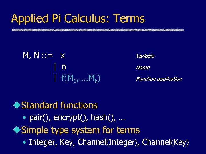 Applied Pi Calculus: Terms M, N : : = x | n | f(M