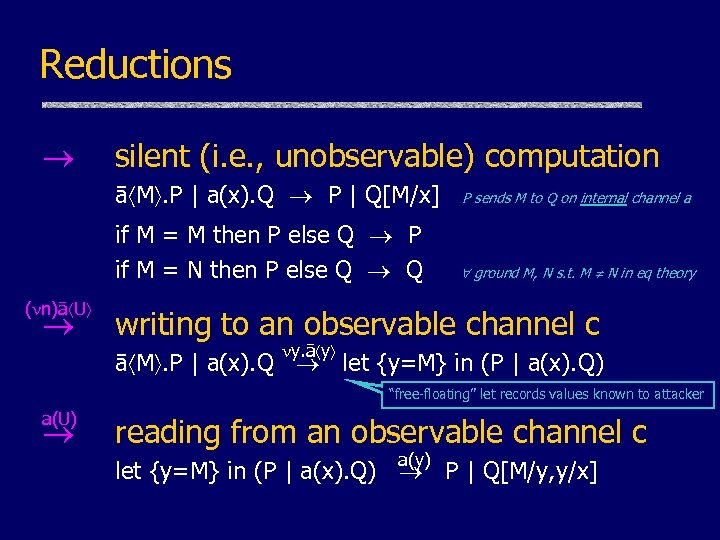 Reductions silent (i. e. , unobservable) computation ā M. P | a(x). Q P