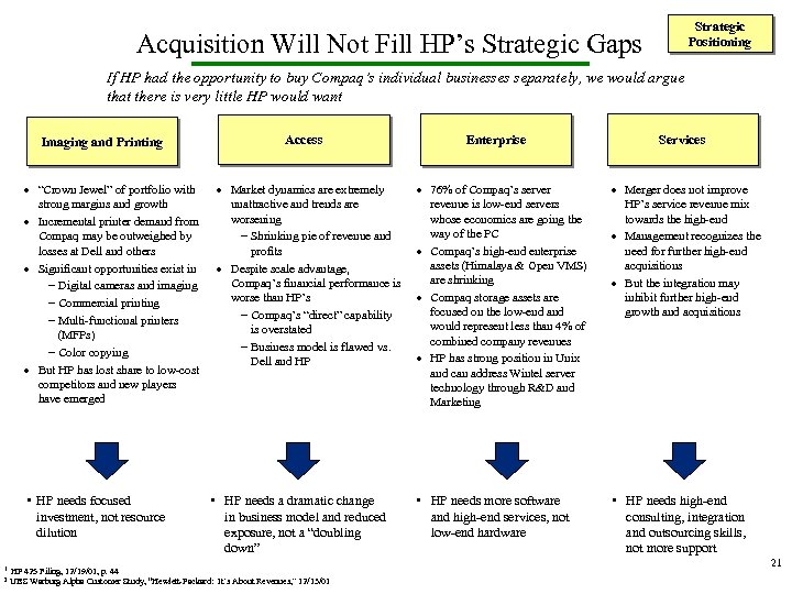 Strategic Positioning Acquisition Will Not Fill HP’s Strategic Gaps If HP had the opportunity