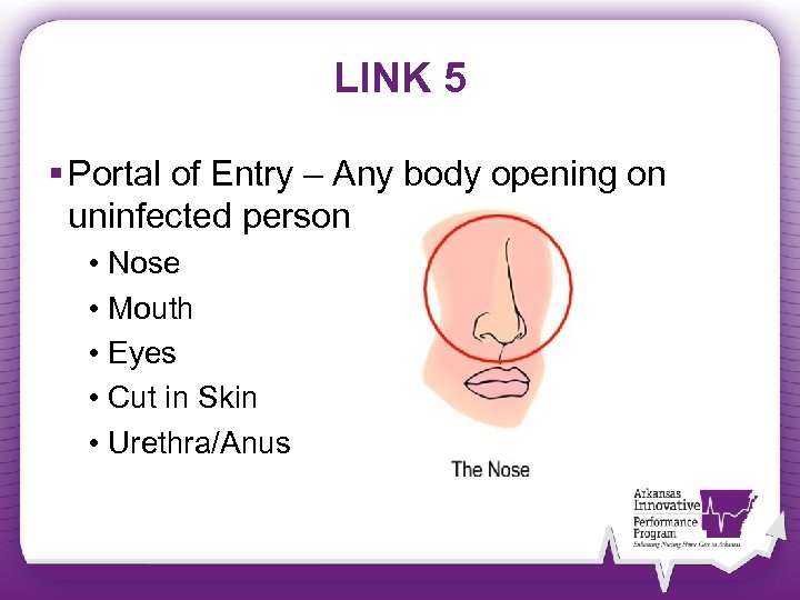 LINK 5 § Portal of Entry – Any body opening on uninfected person •