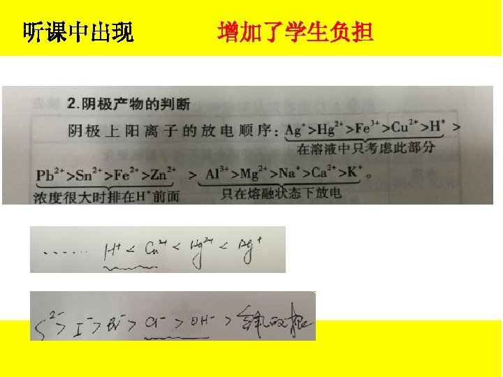 听课中出现 增加了学生负担 