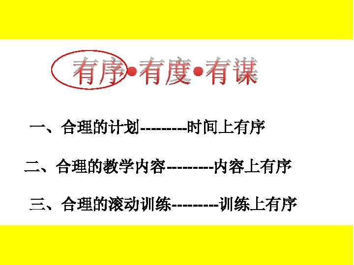 有序 • 有度 • 有谋 一、合理的计划-----时间上有序 二、合理的教学内容-----内容上有序 三、合理的滚动训练-----训练上有序 