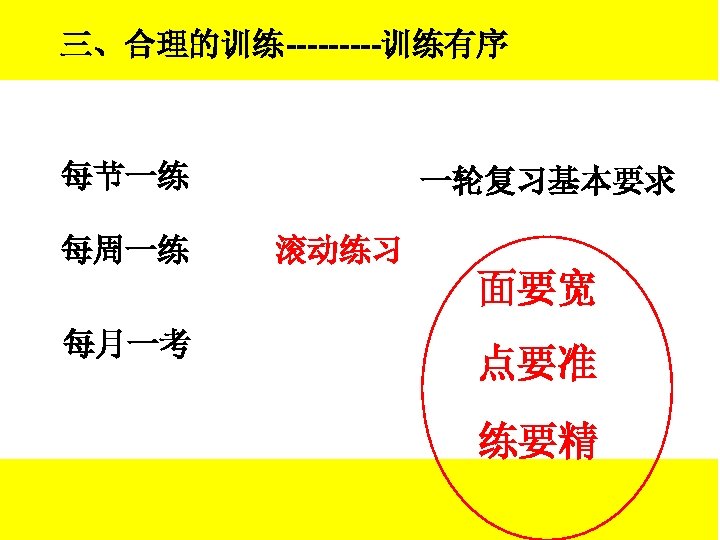 三、合理的训练-----训练有序 每节一练 每周一练 一轮复习基本要求 滚动练习 面要宽 每月一考 点要准 练要精 